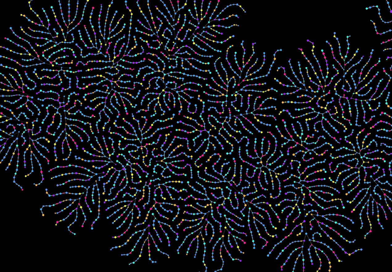 A pattern in which _MaxLink was set to 3 to grow to some extent and then set to 2 to continue growing (Divide Pattern.Branch).